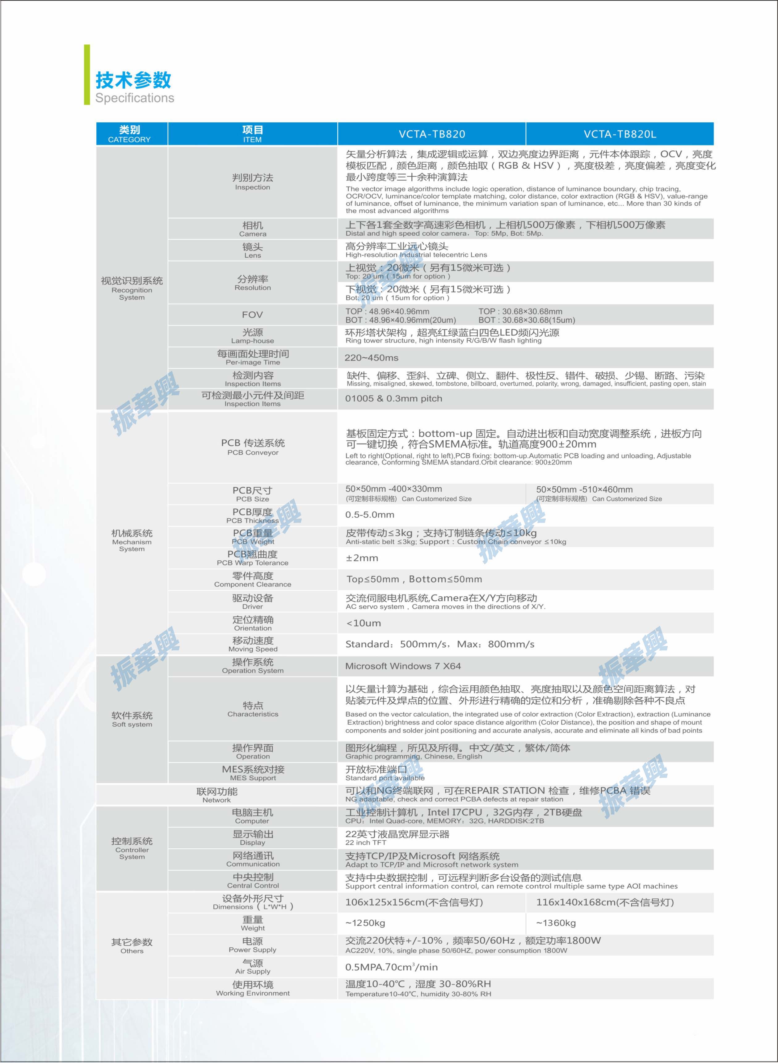 TB820参数图.jpg