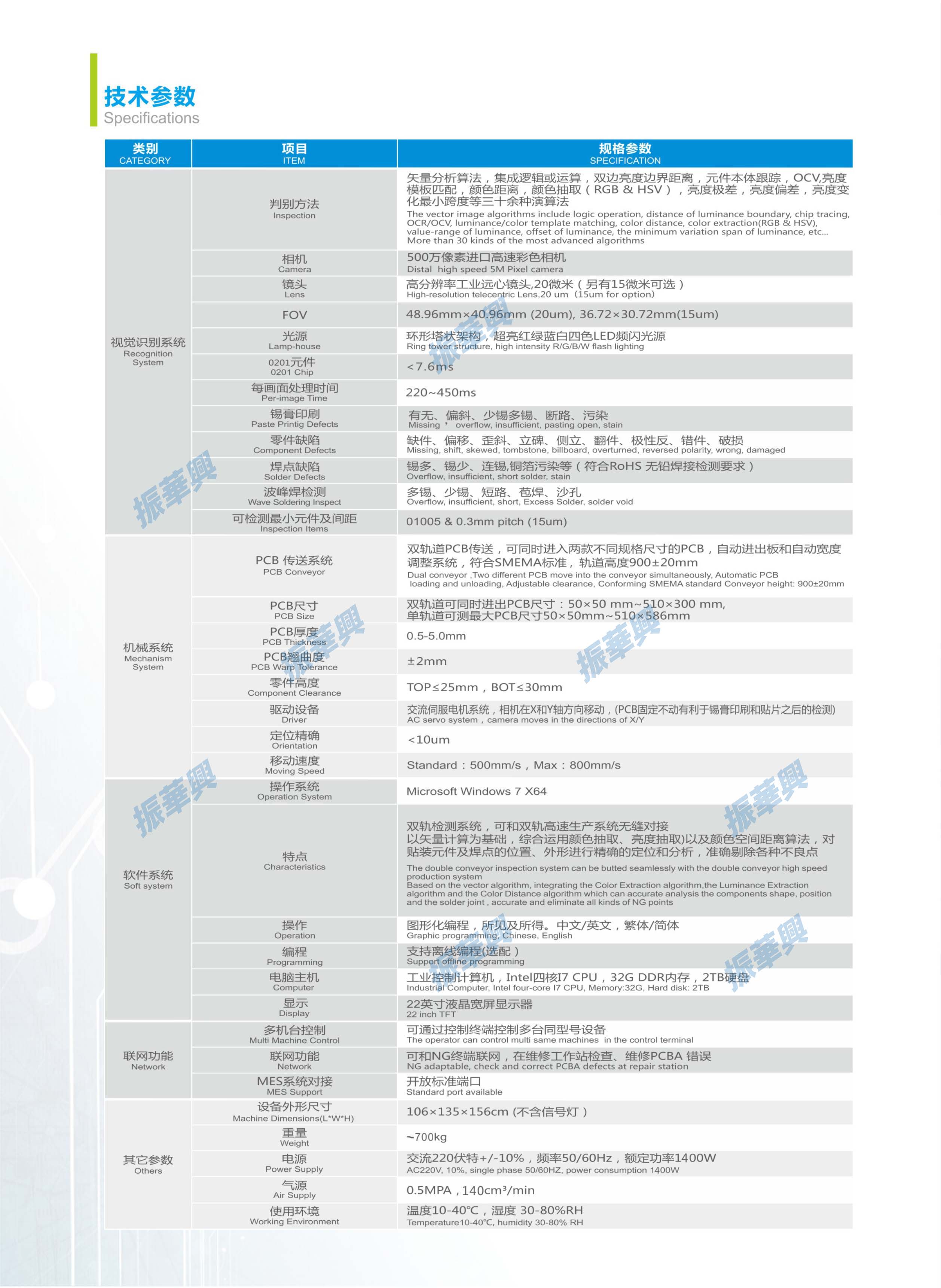 D820参数图.jpg