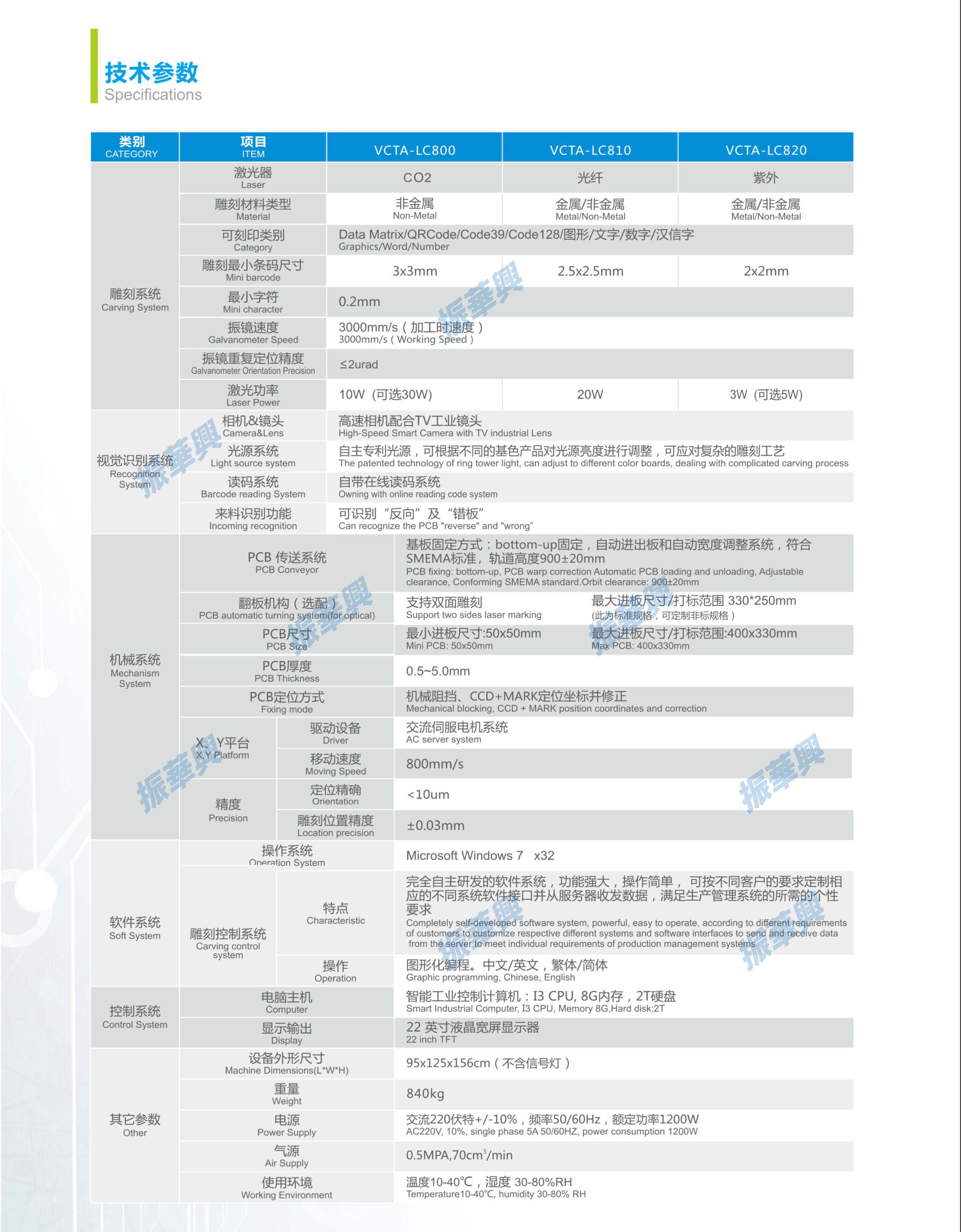 激光雕刻设备参数图.jpg