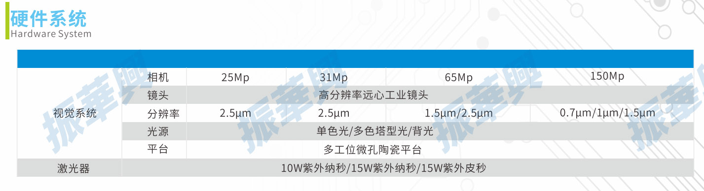 参数.jpg