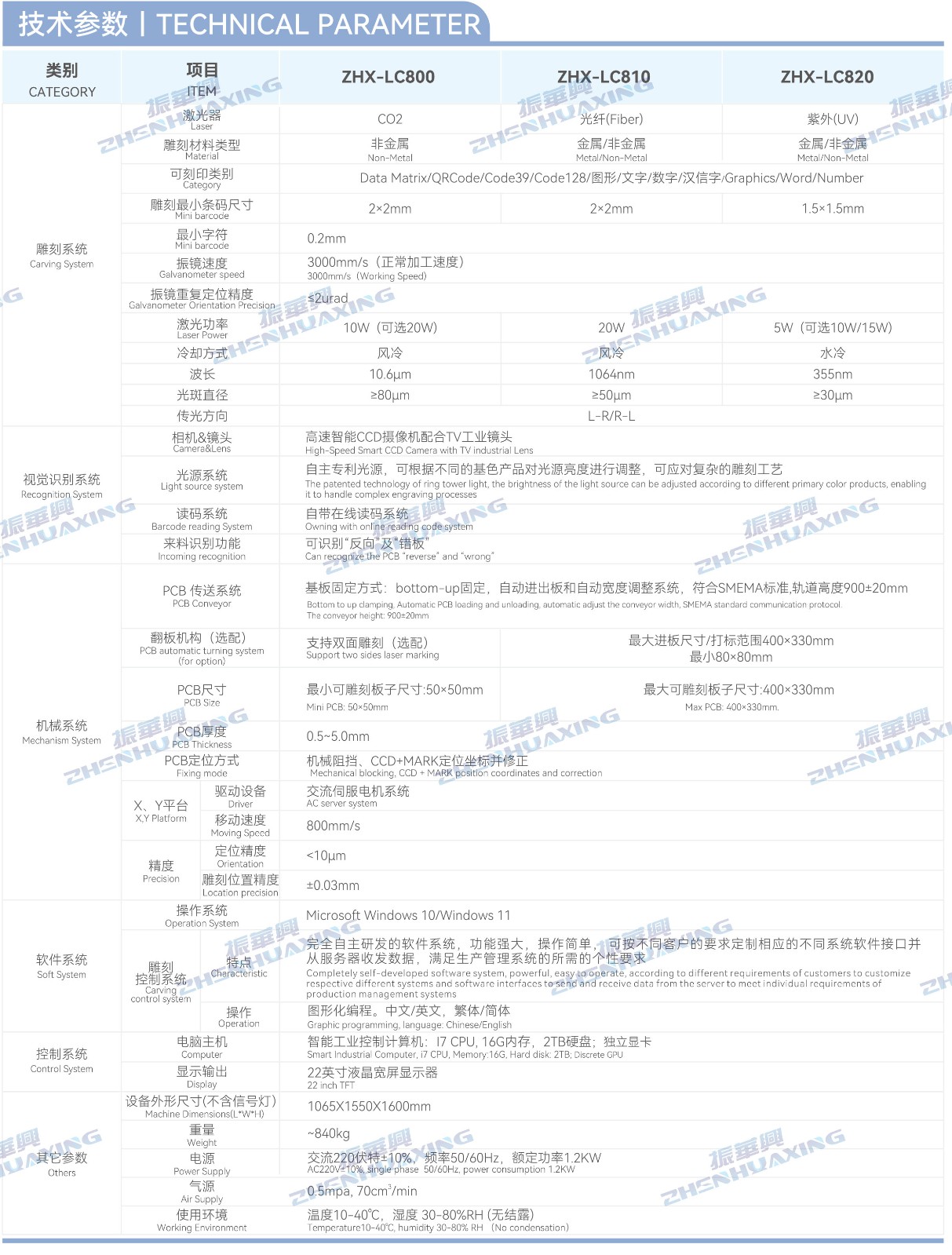 激光镭雕.jpg